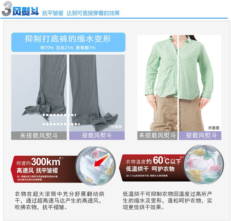 深夜AV在线播放特性